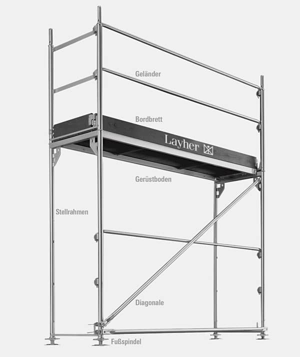 Layher Bltz Gerüst und seine Grundbestandteile gebraucht auf geruest.com